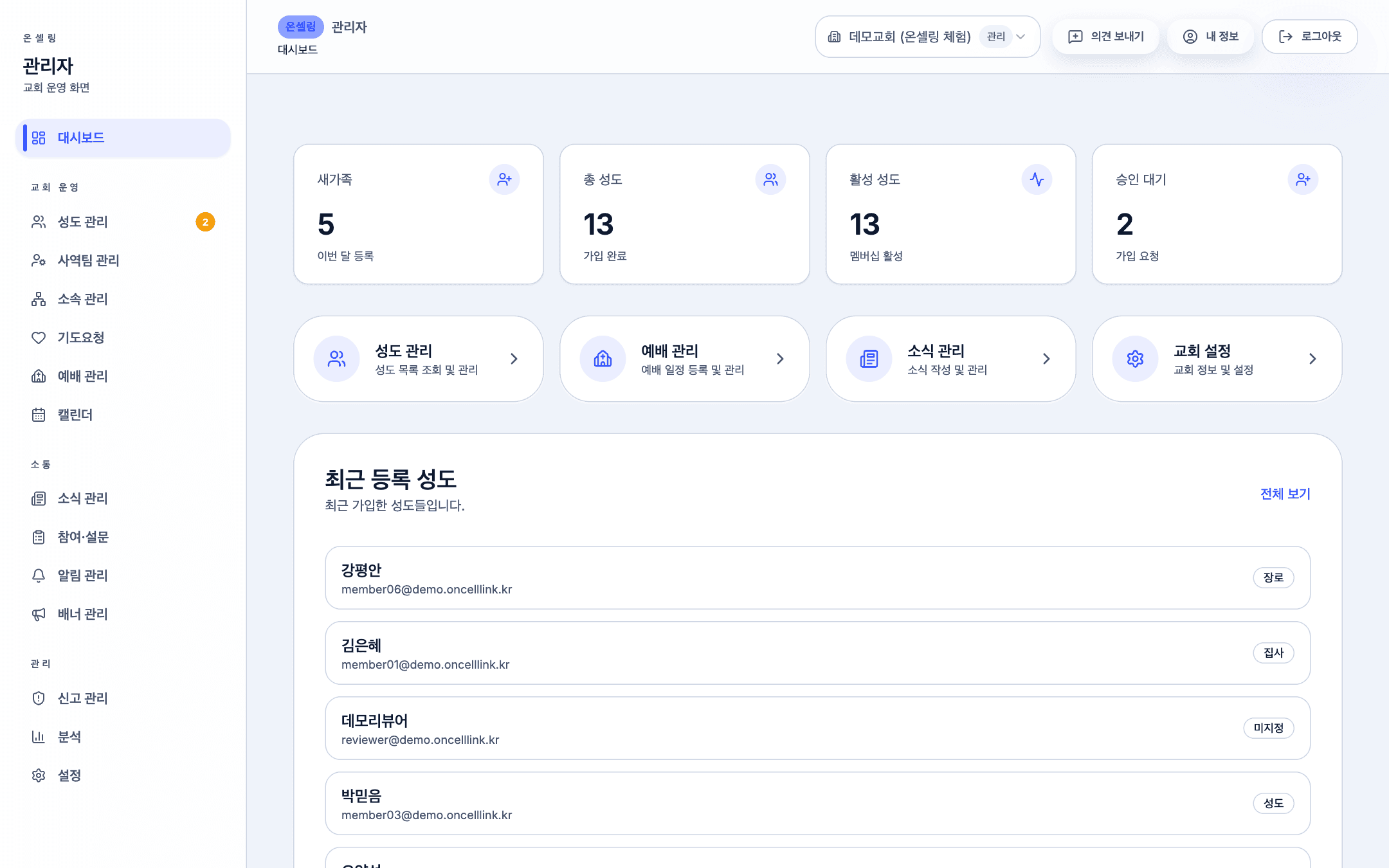 온셀링 관리자 웹 대시보드 화면